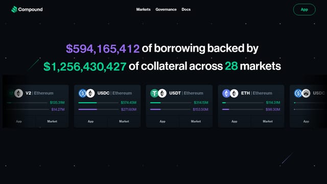Compound — affiliate tool screenshot