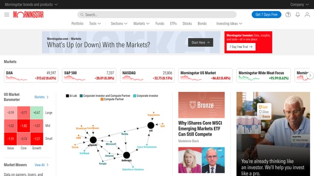 Morningstar Premium — Investing fundamentals learning resource