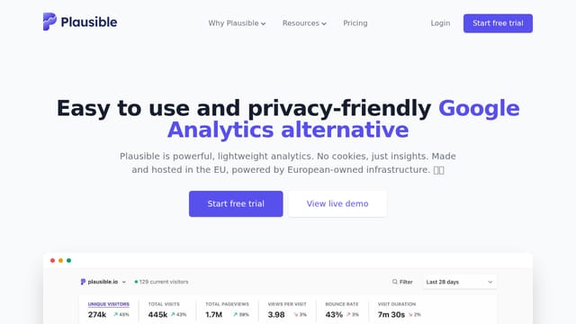 Plausible Analytics — affiliate tool screenshot