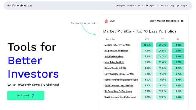 Portfolio Visualizer — Investing fundamentals learning resource